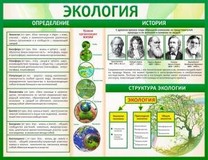 Стенд "Экология" - fgospostavki.ru - Нижневартовск