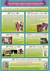 Стенд "История светской культуры" Вариант 2 - fgospostavki.ru - Нижневартовск