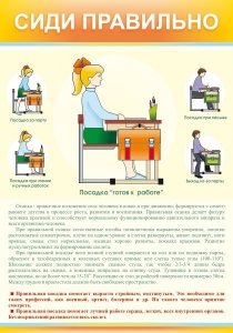 Стенд "Сиди правильно" - fgospostavki.ru - Нижневартовск