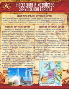 Стенд "Населения и хозяйство Зарубежной Европы" - fgospostavki.ru - Нижневартовск