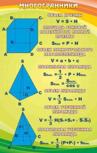 Стенд "Многогранники" - fgospostavki.ru - Нижневартовск