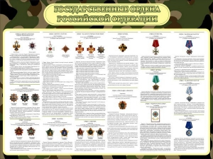 Стенд "Государственные ордена РФ" - fgospostavki.ru - Нижневартовск