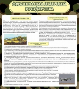 Стенд "Организация обороны государства" - fgospostavki.ru - Нижневартовск