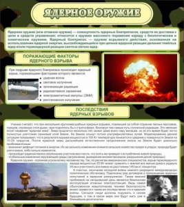 Стенд "Ядерное оружие" - fgospostavki.ru - Нижневартовск