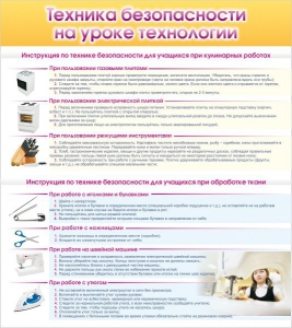 Стенд "Техника безопасности на уроке технологии" - fgospostavki.ru - Нижневартовск