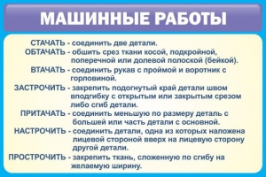 Стенд "Машинные работы" - fgospostavki.ru - Нижневартовск