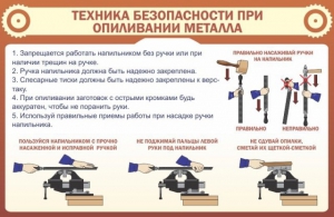 Стенд "Техника безопасности при опиливании металла" - fgospostavki.ru - Нижневартовск