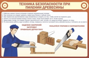 Стенд "Техника безопасности при пилении древесины" - fgospostavki.ru - Нижневартовск