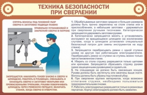 Стенд "Техника безопасности при сверлении" - fgospostavki.ru - Нижневартовск
