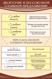 Стенд "Двоеточие и тире в предложении" - fgospostavki.ru - Нижневартовск
