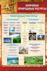 Стенд "Мировые природные ресурсы" - fgospostavki.ru - Нижневартовск