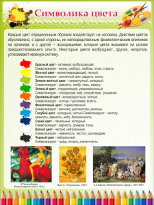 Стенд "Символика цвета" - fgospostavki.ru - Нижневартовск