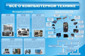 Стенд "Всё о компьютерной технике" - fgospostavki.ru - Нижневартовск
