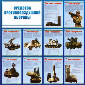Стенд "Средства противовоздушной обороны" - fgospostavki.ru - Нижневартовск