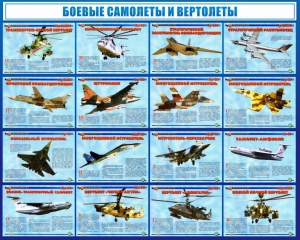 Стенд "Боевые самолеты и вертолеты" - fgospostavki.ru - Нижневартовск