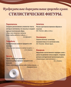 Стенд "Стилистические фигуры" Вариант 2 - fgospostavki.ru - Нижневартовск