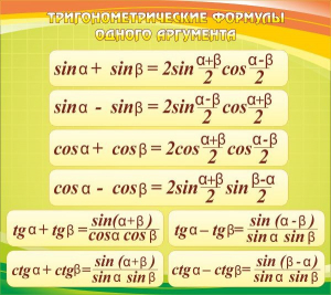 Стенд "Тригонометрические формулы" - fgospostavki.ru - Нижневартовск