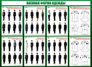 Стенд "Военная форма одежды" - fgospostavki.ru - Нижневартовск