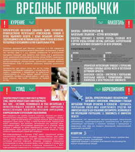 Стенд "Вредные привычки" - fgospostavki.ru - Нижневартовск