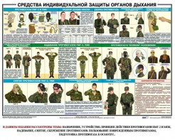 Комплект плакатов "Химическая защита" - fgospostavki.ru - Нижневартовск