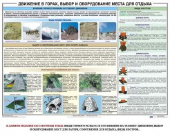 Комплект плакатов "Горная подготовка" - fgospostavki.ru - Нижневартовск