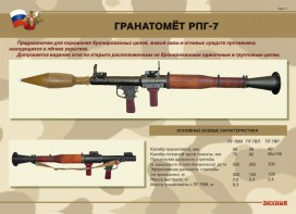 Комплект плакатов "Гранатомёт РПГ-7. Устройство гранатомёта. Обращение с ним" - fgospostavki.ru - Нижневартовск