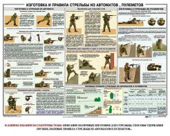 Плакат "Изготовка и правила стрельбы из автоматов и пулеметов" - fgospostavki.ru - Нижневартовск