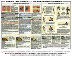 Плакат "Правила стрельбы из АКС-74У и пистолетов-пулеметов" - fgospostavki.ru - Нижневартовск
