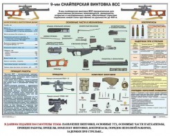 Комплект плакатов "Снайперская подготовка" - fgospostavki.ru - Нижневартовск
