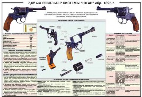 Плакат "7,62-мм револьвер системы "Наган" образец 1985 года" - fgospostavki.ru - Нижневартовск
