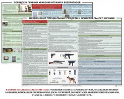 Комплект плакатов "Правила применения и сохранности оружия и спецсредств" - fgospostavki.ru - Нижневартовск