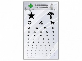 Стенд "Таблица Орловой" - fgospostavki.ru - Нижневартовск