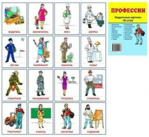 Раздаточные карточки "Профессии" - fgospostavki.ru - Нижневартовск
