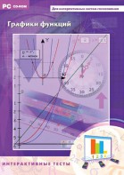 Интерактивные тесты. Графики функций - fgospostavki.ru - Нижневартовск