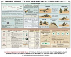 Плакат "Приемы и правила стрельбы из автоматического гранатомета АГС-17" - fgospostavki.ru - Нижневартовск