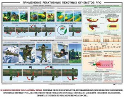 Плакат "Применение реактивных пехотных огнеметов РПО" - fgospostavki.ru - Нижневартовск