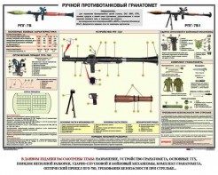Плакат "Ручной противотанковый гранатомет РПГ" - fgospostavki.ru - Нижневартовск