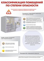 Комплект плакатов "Электробезопасность на объекте" - fgospostavki.ru - Нижневартовск