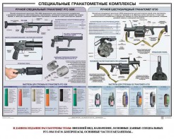 Плакат "Специальные гранатометные комплексы (РГС-50М, 6Г30)" - fgospostavki.ru - Нижневартовск