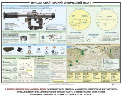 Плакат "Прицел снайперский оптический ПСО-1" - fgospostavki.ru - Нижневартовск