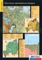 Комплект таблиц. География. Рельеф. - fgospostavki.ru - Нижневартовск