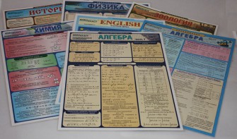 Таблица раздаточная "Ботаника" - fgospostavki.ru - Нижневартовск