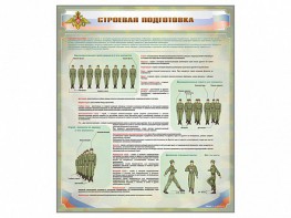 Стенд "Строевая подготовка" - fgospostavki.ru - Нижневартовск