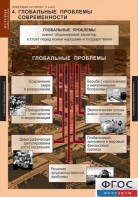 Комплект таблиц. История. Новейшая история. 9 класс. - fgospostavki.ru - Нижневартовск