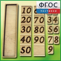Дидактический набор "Учимся считать" - fgospostavki.ru - Нижневартовск