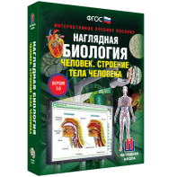 Наглядная биология. 8 - 9 классы. Человек. Строение тела человека - fgospostavki.ru - Нижневартовск