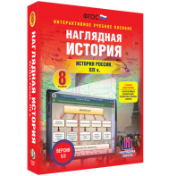 Наглядная история. История России XIX века. 8 класс - fgospostavki.ru - Нижневартовск