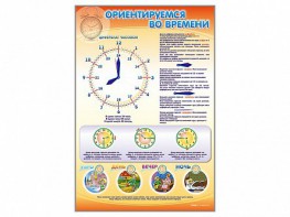 Стенд "Ориентируемся во времени" Вариант 1 - fgospostavki.ru - Нижневартовск