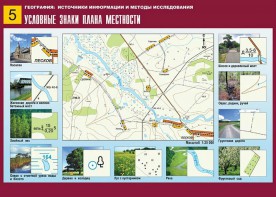 Таблица демонстрационная "Условные знаки плана местности" (винил 70*100) - fgospostavki.ru - Нижневартовск