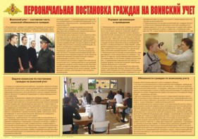 Плакат "Первоначальная постановка граждан на воинский учет" - fgospostavki.ru - Нижневартовск